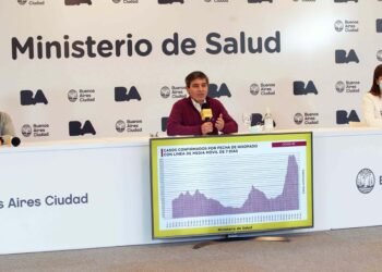 Quirós pidió bajar y sostener el descenso de casos para liberar las terapias intensivas