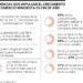 Crisis en el Comercio Minorista: Nuevas Dinámicas y Oportunidades Emergentes