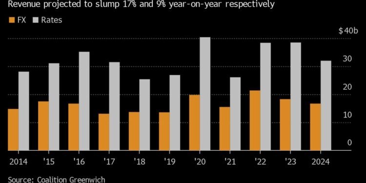 Banco Macro conmemora dos décadas en Wall Street