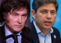 Ranking de gobernadores: los mejor y peor valorados, con un duelo entre Milei y Kicillof