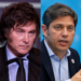 Ranking de gobernadores: los mejor y peor valorados, con un duelo entre Milei y Kicillof