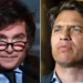 Encuesta reciente en la provincia: paridad entre Milei y Kicillof