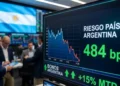 El riesgo país alcanza un mínimo histórico en ocho años: implicancias para el dólar y el mercado accionario