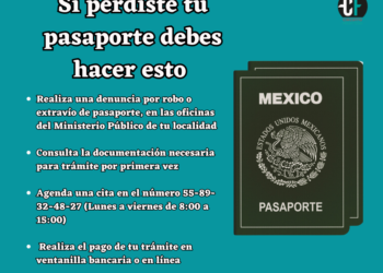 Confirmado: restricciones para viajeros en México, Estados Unidos y Perú por renovación de pasaporte