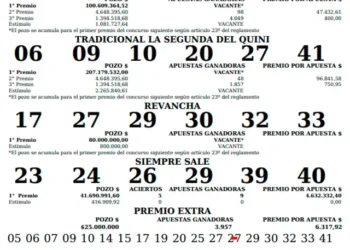 Quini 6: Resultados del sorteo del 2 de agosto