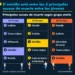 Crisis de suicidio en Argentina: se convierte en la principal causa de muerte entre los jóvenes