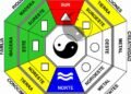 Ritual de cintas rojas en septiembre: su significado y recomendaciones desde el Feng Shui