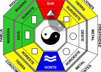 Ritual de cintas rojas en septiembre: su significado y recomendaciones desde el Feng Shui