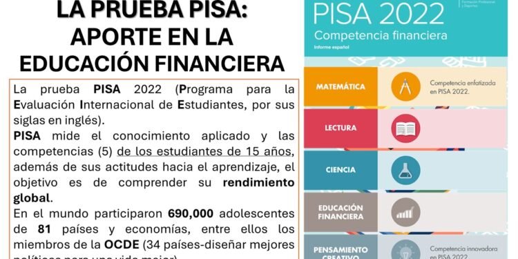 Resultados de PISA 2025: la Argentina en el ranking por áreas evaluadas