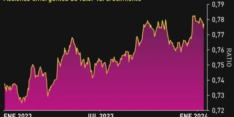 La tasa de EE.UU. alcanza niveles máximos en 19 años y aumenta el riesgo país: ¿qué pasará ahora?